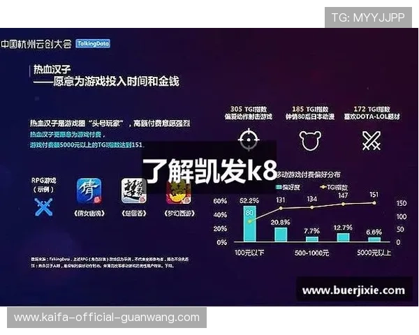 凯发k8官网首页官方平台最新公告与新闻动态一览