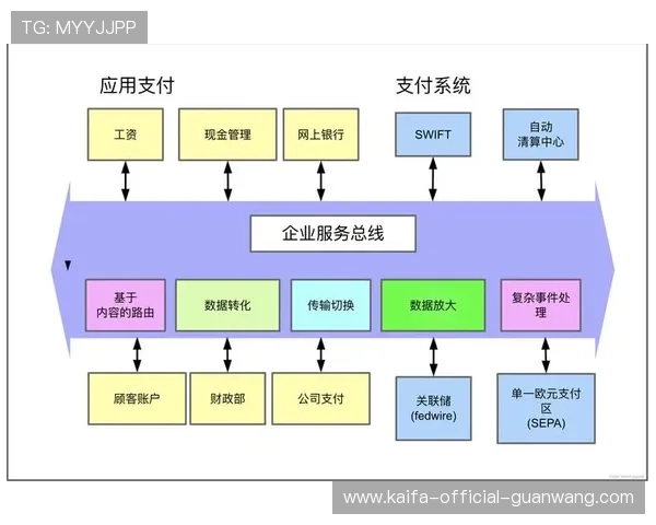 国际ag旗舰厅网站极速安全支付系统保障资金安全与快速到账