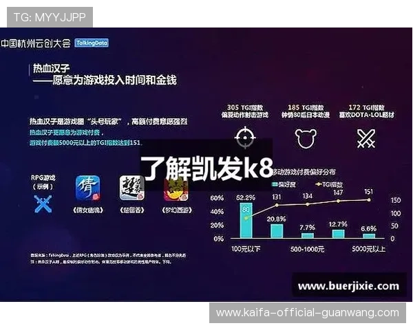 访问k8凯发官方网址获取最新优惠活动和丰富游戏资源 访问k8凯发官方网址获取最新优惠活动和丰富游戏资源