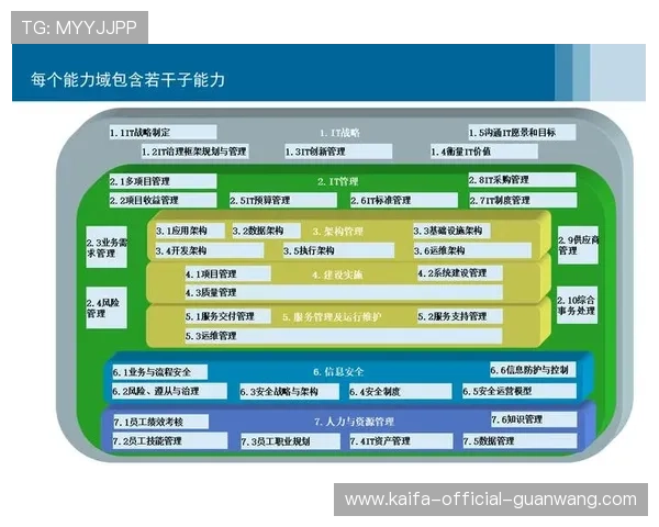 K8官方软件与第三方系统集成方案,优化企业信息化管理流程 K8官方软件与第三方系统集成方案,优化企业信息化管理流程