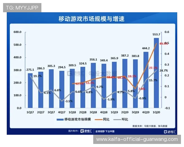 凯发K8真人视讯多样化游戏类型，满足不同玩家的娱乐需求与游戏偏好