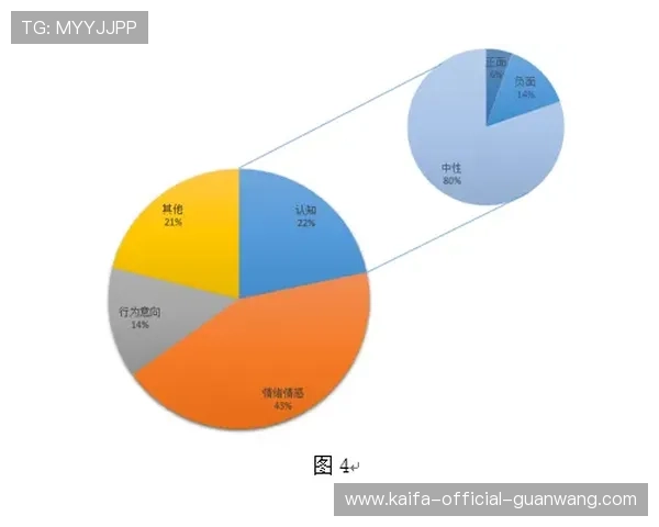 凯发娱乐app用户评价与口碑分析,了解真实玩家的使用体验 凯发娱乐app用户评价与口碑分析,了解真实玩家的使用体验