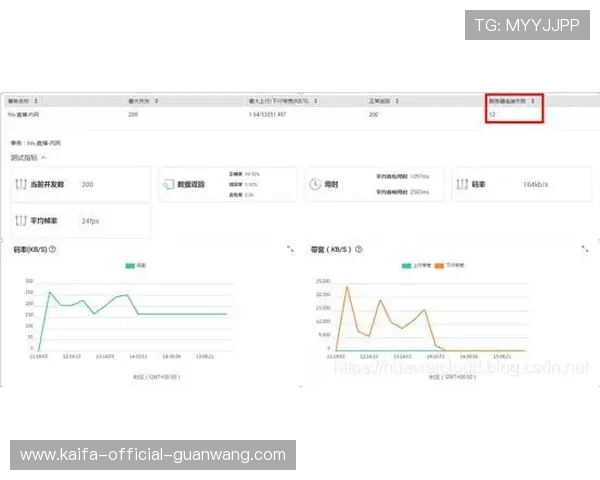 凯发旗舰客户端：常见问题与解决方案，帮助用户轻松应对使用中的各种困扰
