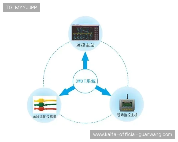 凯发下载大厅下载安装包安全检测,保障玩家设备安全与隐私保护 凯发下载大厅下载安装包安全检测,保障玩家设备安全与隐私保护