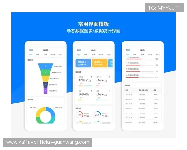 凯发体育备用平台在移动端的适配与使用体验优化建议 凯发体育备用平台在移动端的适配与使用体验优化建议