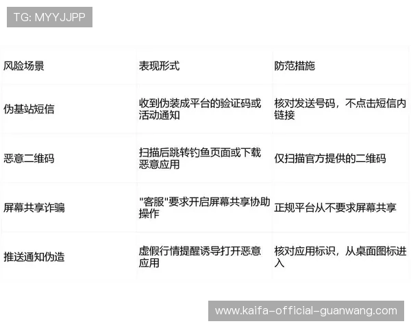 凯发娱乐客服全天候在线为玩家解决充值、提现及账户安全等多方面问题