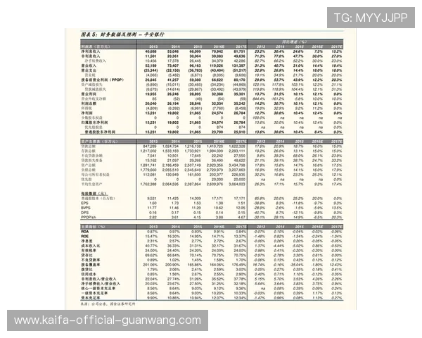 凯发首页地址的优惠活动有哪些限制条件，玩家如何合理利用避免失效